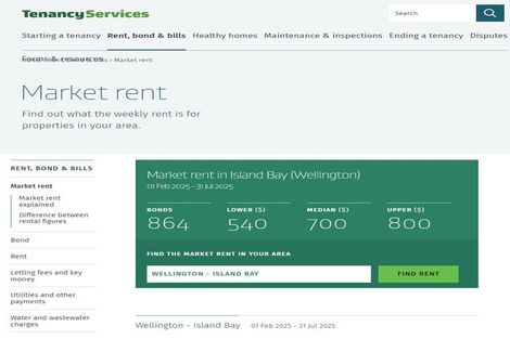 Photo of property in 1/50 Clyde Street, Island Bay, Wellington, 6023