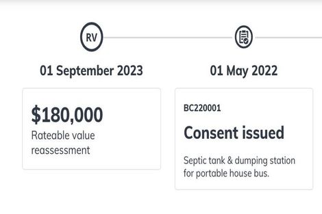 Photo of property in 1 Tramway Street, Ross, 7812