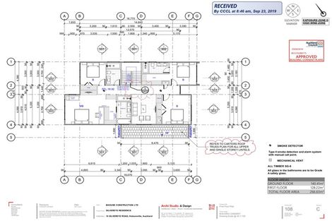 Photo of property in 10 Silvereye Road, Hobsonville, Auckland, 0616