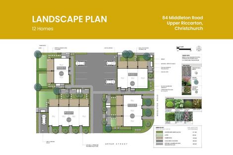 Photo of property in 84 Middleton Road, Upper Riccarton, Christchurch, 8041