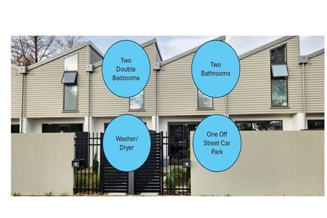 Photo of property in 32 Church Square, Addington, Christchurch, 8024