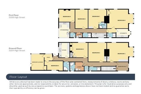Photo of property in 310 High Street, Dunedin Central, Dunedin, 9016