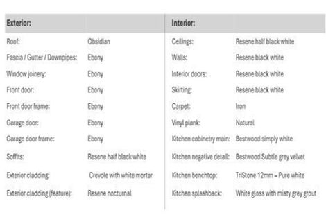 Photo of property in 69 Paetai Lane, Te Atatu Peninsula, Auckland, 0610