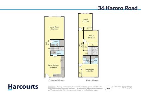 Photo of property in 36 Karoro Road, Flat Bush, Auckland, 2019