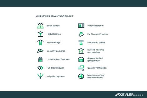 Photo of property in 47 Ashurst Crescent, Rolleston, 7615