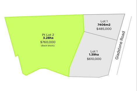 Photo of property in 258a Gladstone Road, Levin, 5571