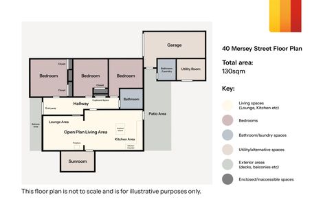Photo of property in 40 Mersey Street, South Hill, Oamaru, 9400