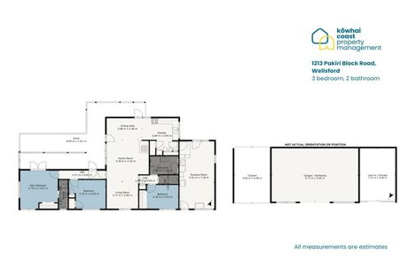 Photo of property in 1213 Pakiri Block Road, Tomarata, Wellsford, 0974
