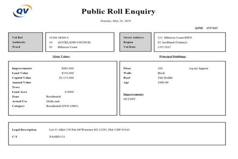 Photo of property in 3/252 Hibiscus Coast Highway, Orewa, 0931