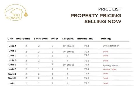 Photo of property in 5/488 Gloucester Street, Linwood, Christchurch, 8011