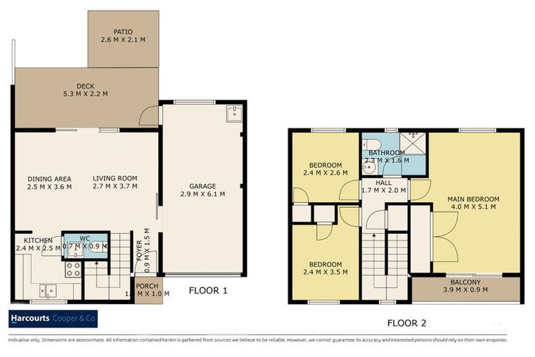 Photo of property in 59c Astley Avenue, New Lynn, Auckland, 0600