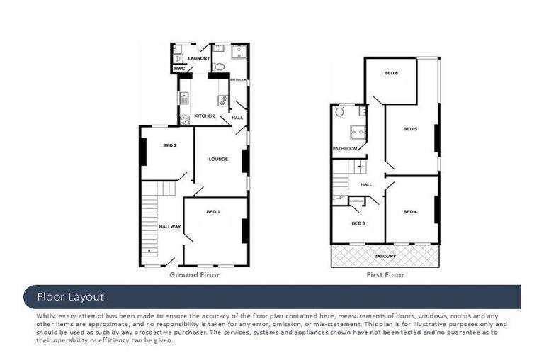 Photo of property in 626 Great King Street, North Dunedin, Dunedin, 9016