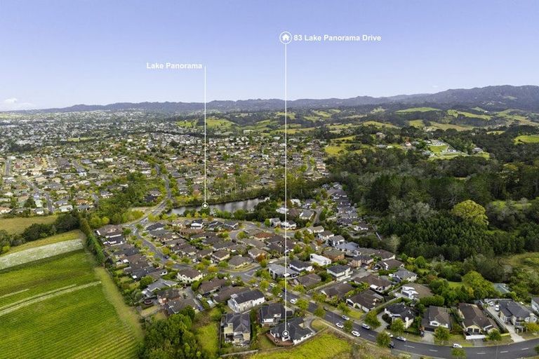 Photo of property in 83 Lake Panorama Drive, Henderson Valley, Auckland, 0612