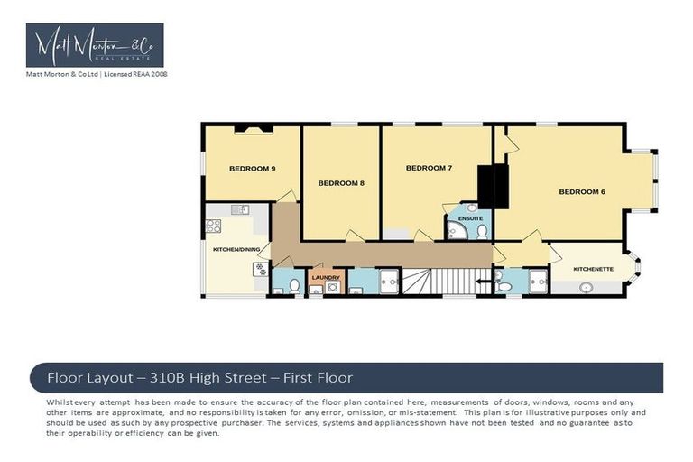 Photo of property in 310 High Street, Dunedin Central, Dunedin, 9016