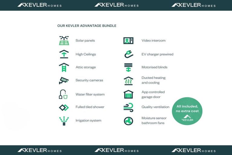 Photo of property in 29 Adamite Drive, Rolleston, 7615