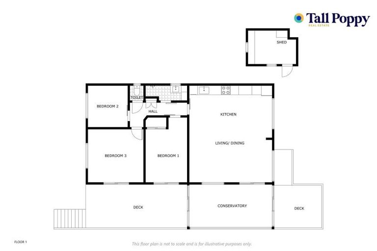 Photo of property in 1176 Finlayson Road, Taieri Mouth, Brighton, 9091