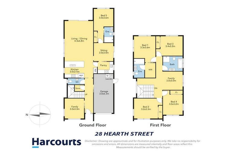 Photo of property in 28 Hearth Street, Flat Bush, 2019