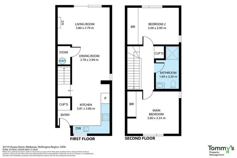 Photo of property in 24/10 Utauta Street, Waikanae, 5036