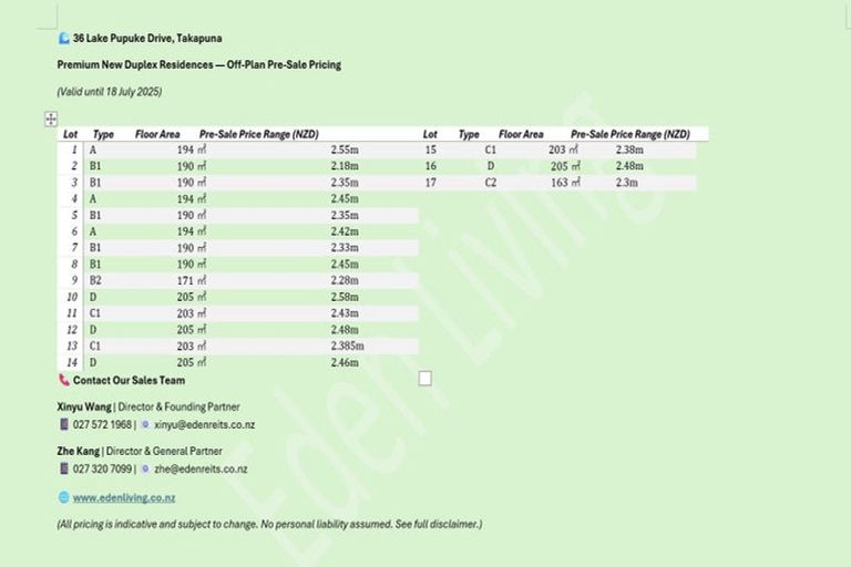 Photo of property in 2/36 Pupuke Road, Takapuna, Auckland, 0622