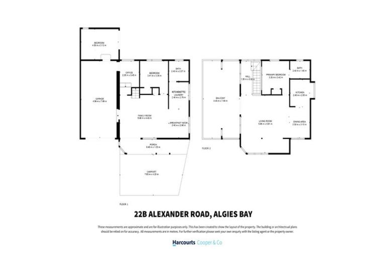 Photo of property in 22b Alexander Road, Algies Bay, Warkworth, 0920