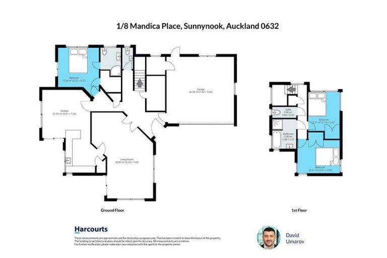 Photo of property in 1/8 Mandica Place, Sunnynook, Auckland, 0632