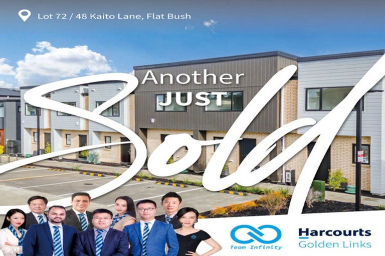 Photo of property in 48 Kiato Lane, Flat Bush, 2019