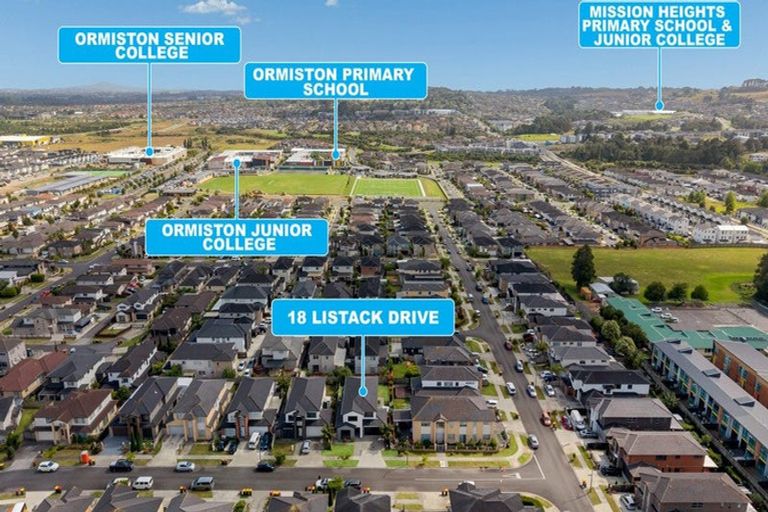 Photo of property in 18 Listack Drive, Flat Bush, Auckland, 2019