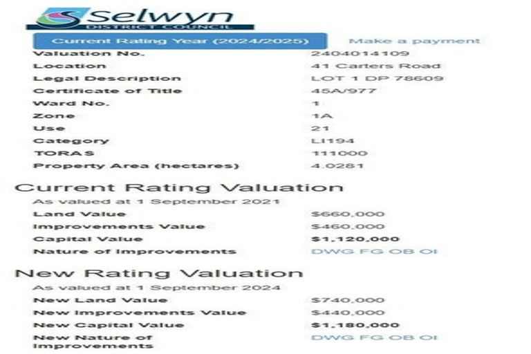 Photo of property in Carters Road, Lincoln, Christchurch, 7672