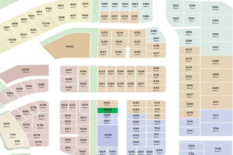 Photo of property in 19 Mccahon Lane, Rolleston, 7615