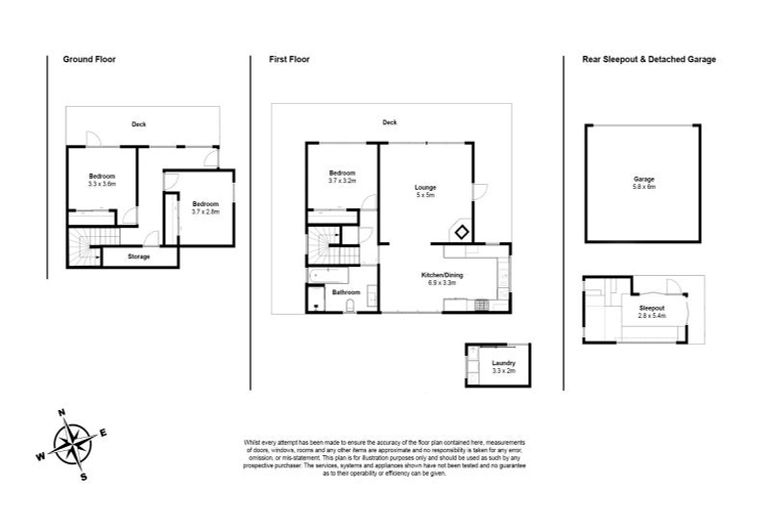 Photo of property in 118 Sutherland Road, Melrose, Wellington, 6023