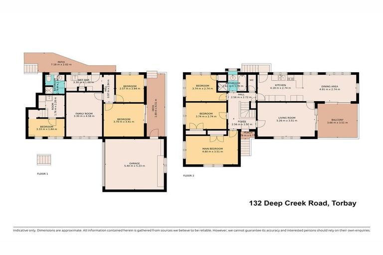 Photo of property in 132 Deep Creek Road, Torbay, Auckland, 0630