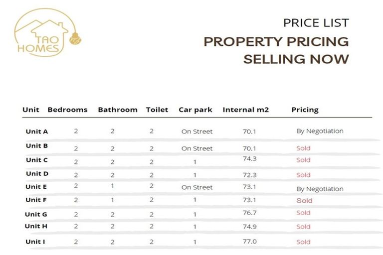 Photo of property in 5/488 Gloucester Street, Linwood, Christchurch, 8011