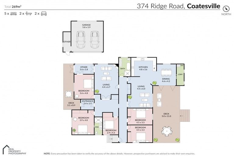 Photo of property in 374 Ridge Road, Coatesville, Albany, 0793