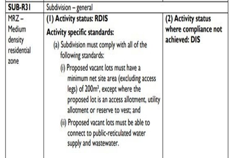 Photo of property in 11 Jellicoe Avenue, Tuakau, 2121