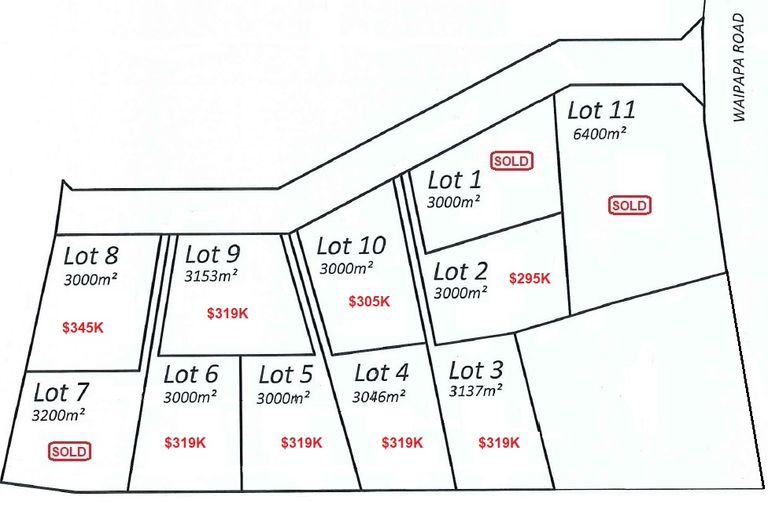 Photo of property in 190 Waipapa Road, Kerikeri, 0230