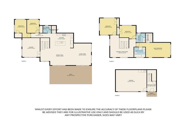 Photo of property in 38 Helvetia Drive, Browns Bay, Auckland, 0630