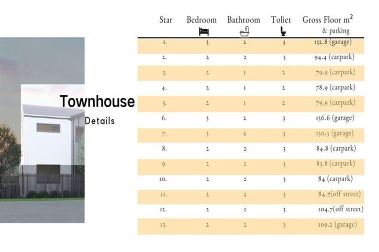 Photo of property in 1/304 Waterloo Road, Hornby, Christchurch, 8042