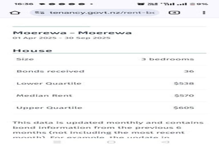 Photo of property in 67 Otiria Road, Moerewa, 0211