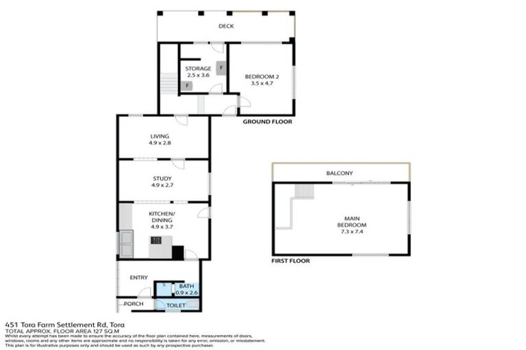 Photo of property in 451 Tora Farm Settlement Road, Tora, Martinborough, 5782