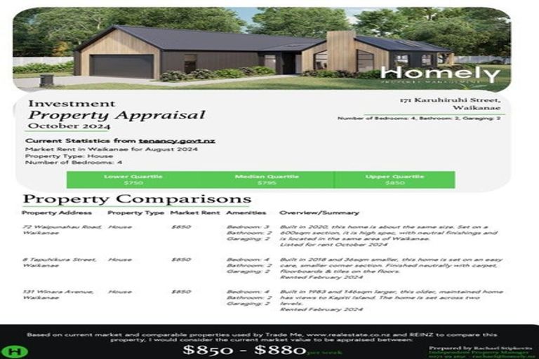 Photo of property in 171 Karuhiruhi Street, Waikanae, 5036