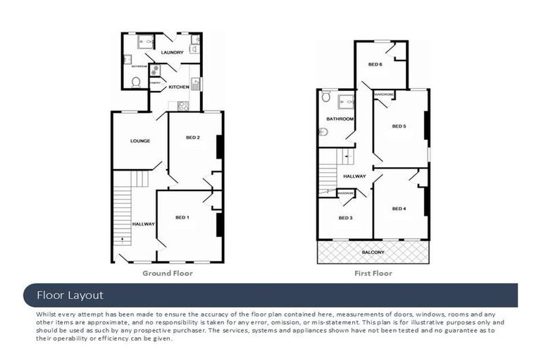 Photo of property in 620 Great King Street, North Dunedin, Dunedin, 9016