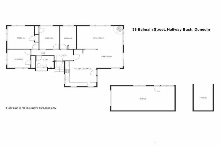 Photo of property in 36 Balmain Street, Halfway Bush, Dunedin, 9010