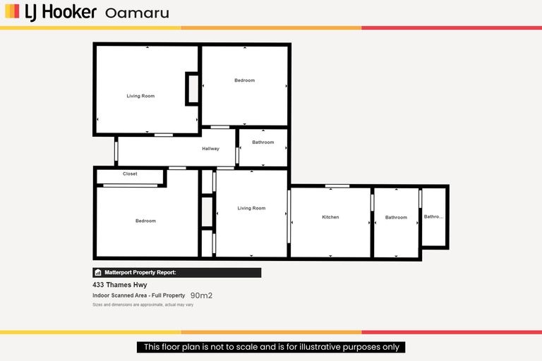 Photo of property in 433 Thames Highway, Oamaru North, Oamaru, 9400
