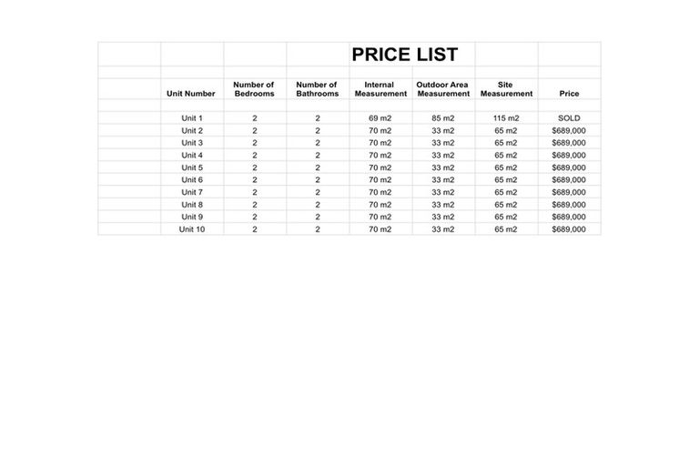 Photo of property in 114 Browns Road, Manurewa, Auckland, 2102