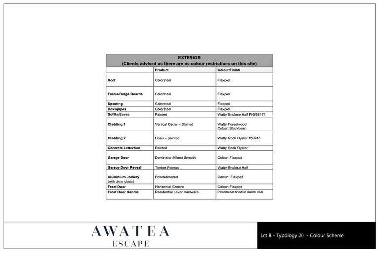 Photo of property in 8 Koru Loop, Paraparaumu, 5032