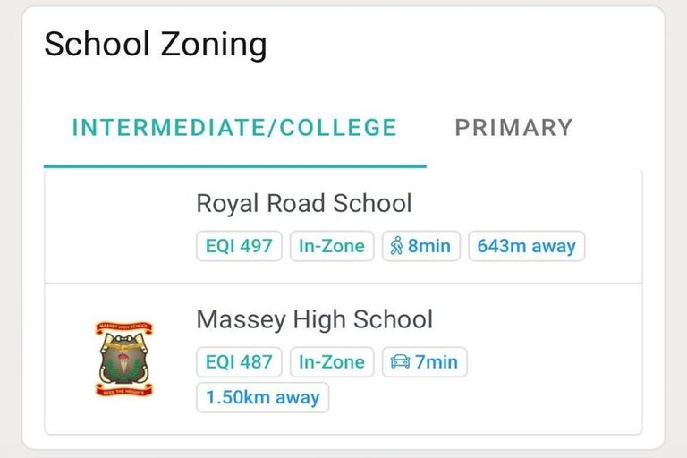 Photo of property in 75 Royal Road, Massey, Auckland, 0614