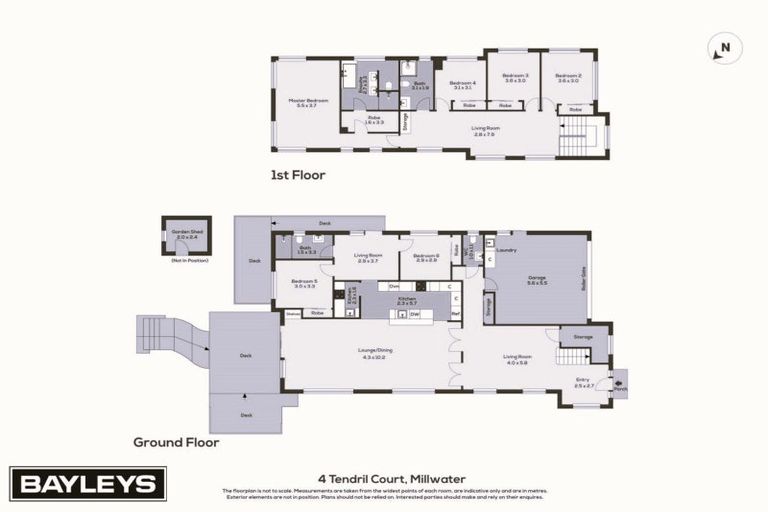 Photo of property in 4 Tendril Court, Orewa, 0931