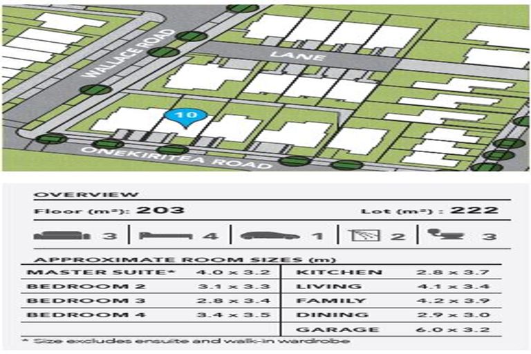 Photo of property in 26 Onekiritea Road, Hobsonville, Auckland, 0616