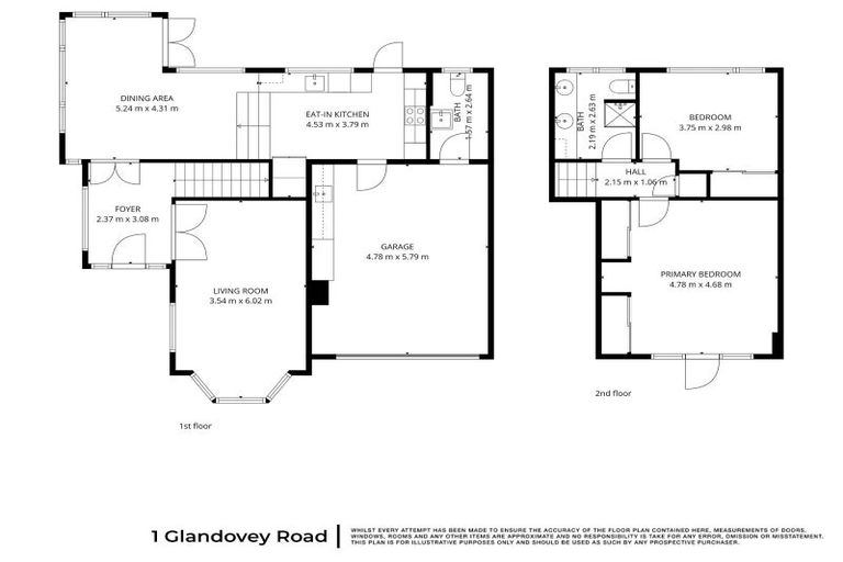 Photo of property in 1 Glandovey Road, Fendalton, Christchurch, 8052