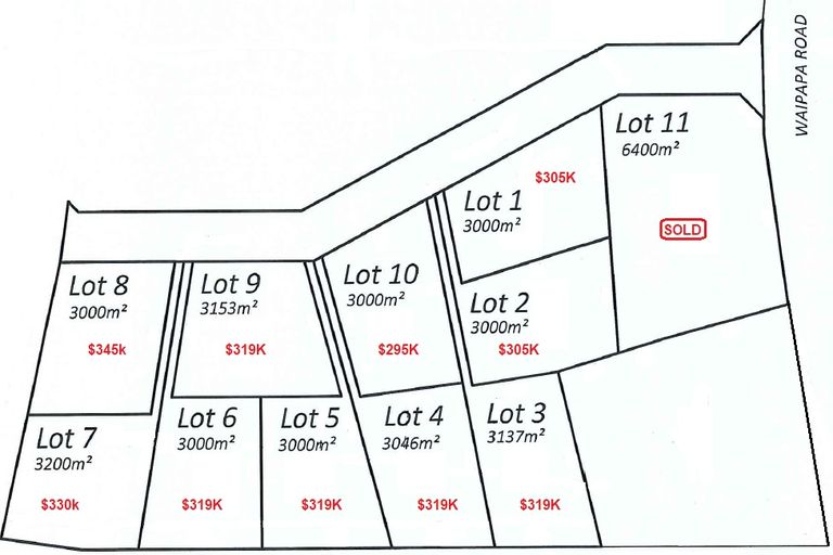 Photo of property in 190 Waipapa Road, Kerikeri, 0230